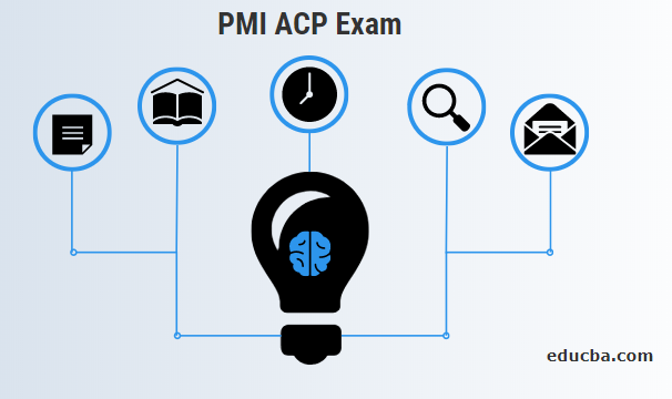 PMI ACP Exam