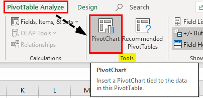 Pivot Table Analyze