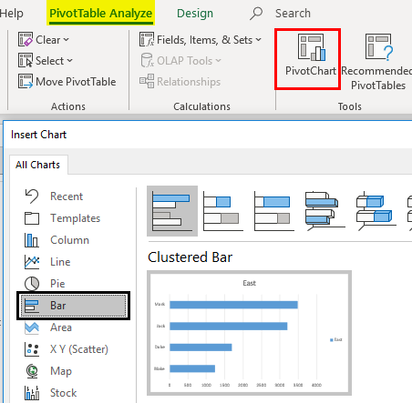 PivotTable Analyze