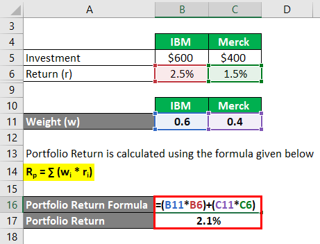 Portfolio Return Formula Example 3-3