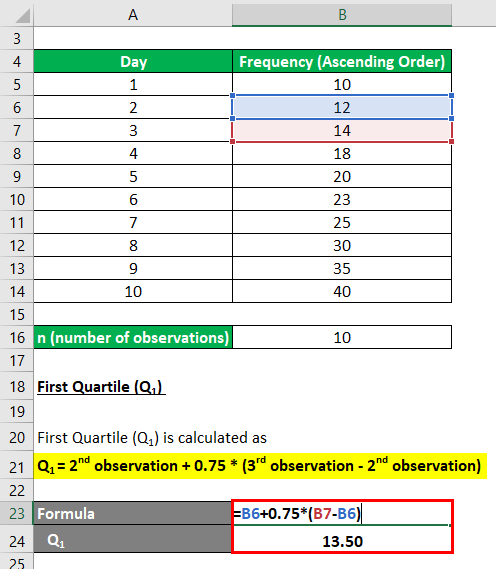 Calculation of First Quartile -1.3