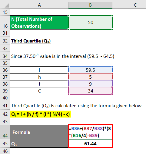Quartile Deviation Formula-2.4