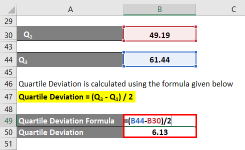 Quartile Deviation Formula-2.5