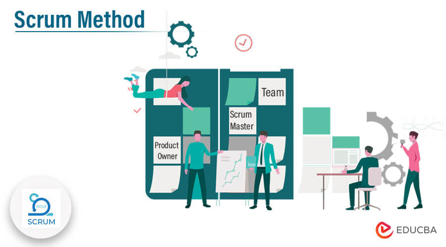 Scrum Method
