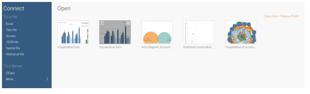 Stepped funnel chart