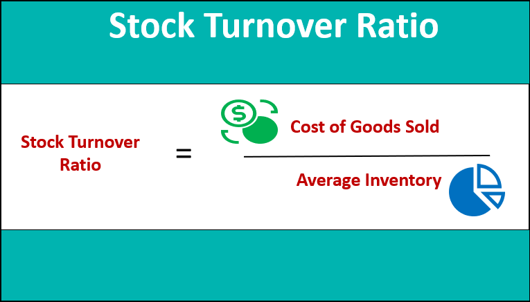Stock Turnover Ratio.