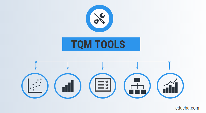 TQM tools