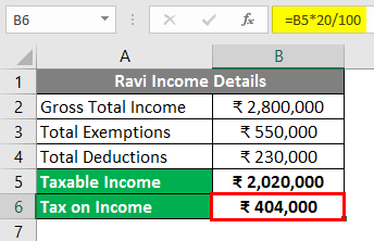 Tax on Income 2