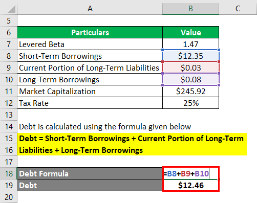 Unlevered Beta Formula-3.2