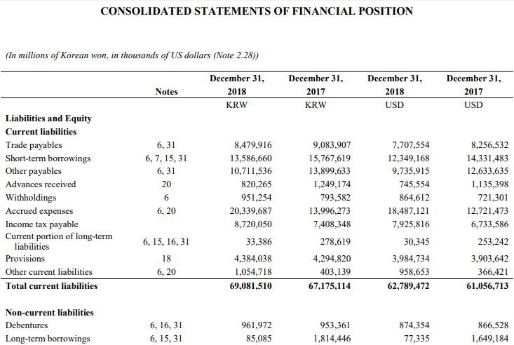 Unlevered Beta Formula-3.4