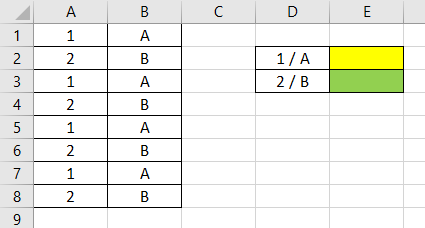 VBA Conditional Formatting - Ex 1