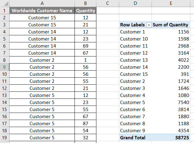 VBA Refresh Pivot Table Example 1.4