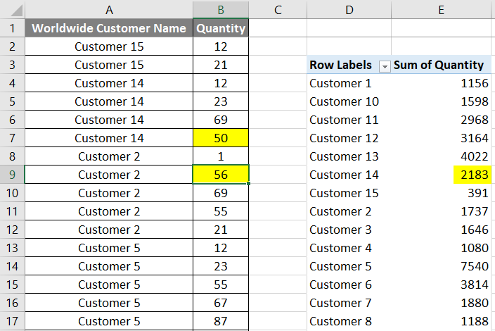 VBA Refresh PivotTable Example 2.8