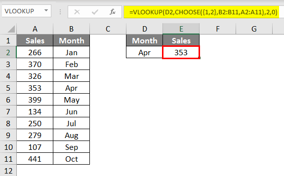 VLOOKUP CHOOSE function 1.6