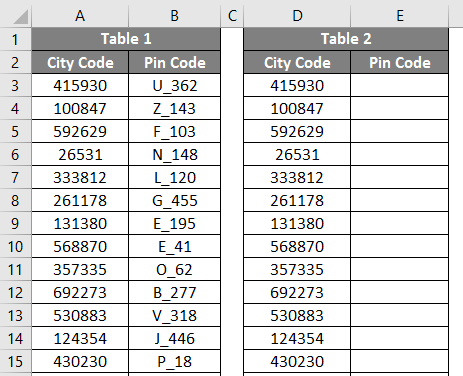 VLOOKUP For Text 2-1