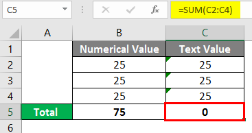VLOOKUP For Text 1-5