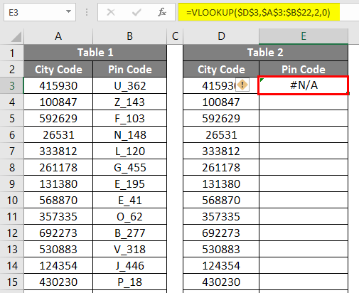 VLOOKUP For Text 2-3