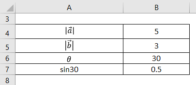 Example of two vectors -1.1