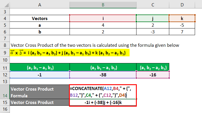 Vector Cross Product Formula-2.2