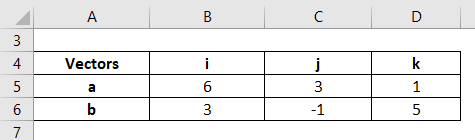 Vector Cross Product Formula-3.1