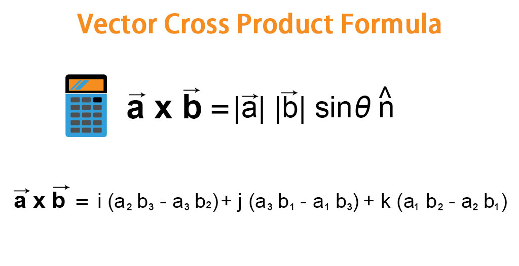 Vector Cross Product Formula