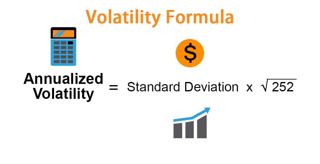 Volatility Formula