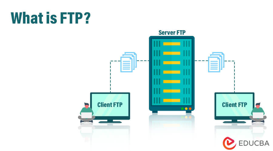 What is FTP?