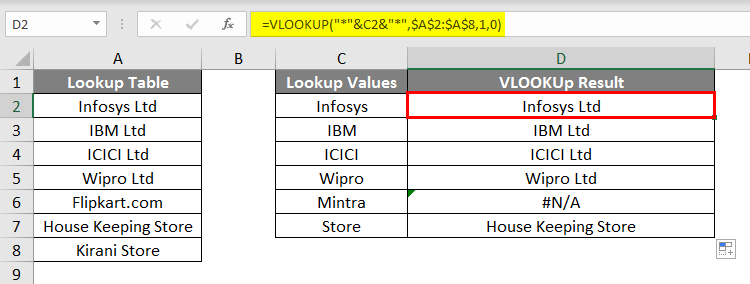 Wildcard Characters 1.4