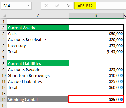 Working Capital Example-1.1