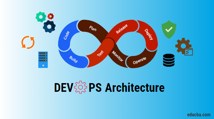 devops architecture 