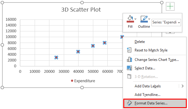 Format Data Series 