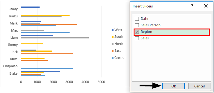 Addition of Slicers 4-2
