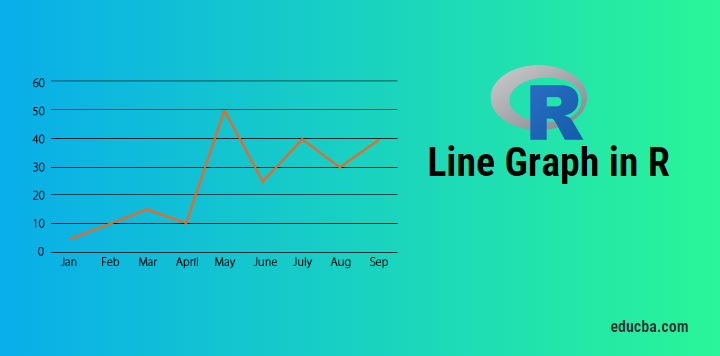 line graph in R