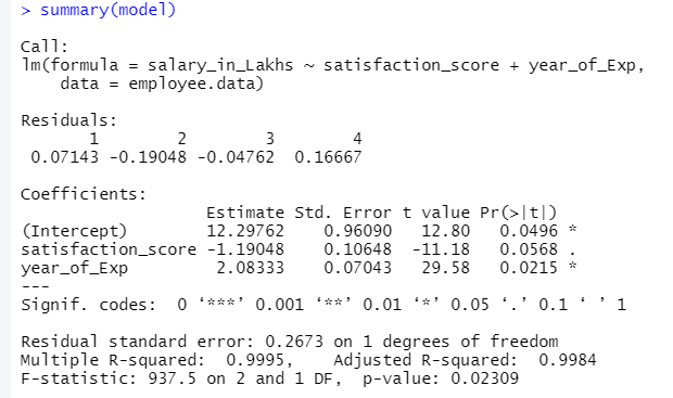 Linear Regression in R - Output 1