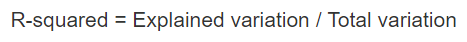 R-squared