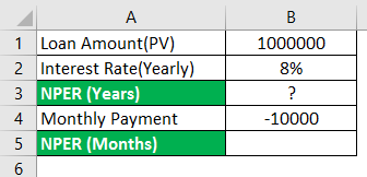 NPER function in Excel 1-1