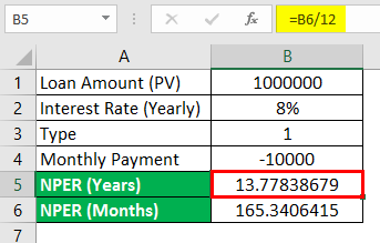 NPER function in Excel 2-3
