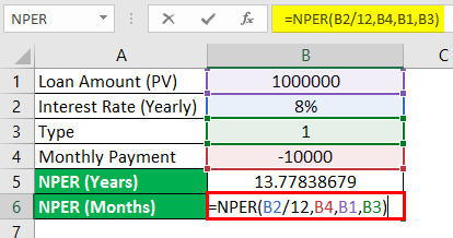 NPER function in Excel 2-4