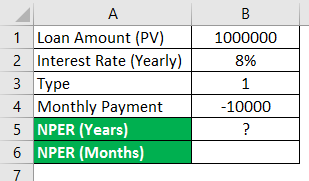 NPER function in Excel 2-1
