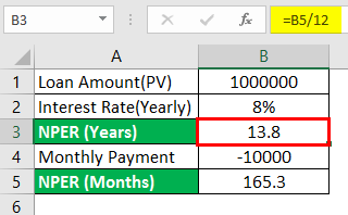 NPER function in Excel 1-5