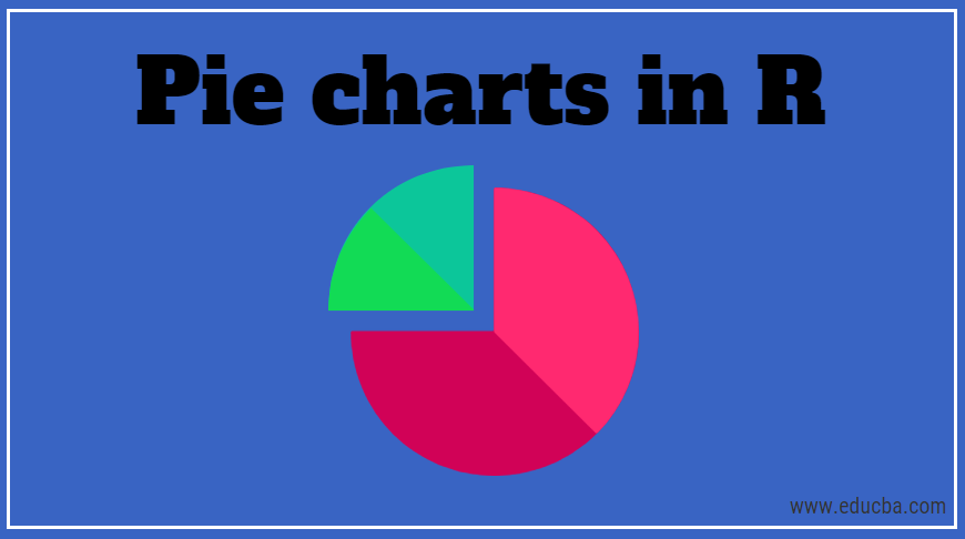 pie charts on r