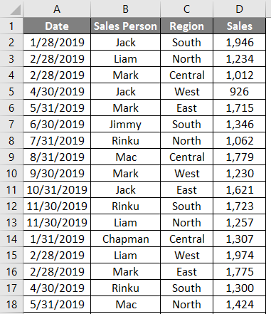 pivot table slicer 1-1