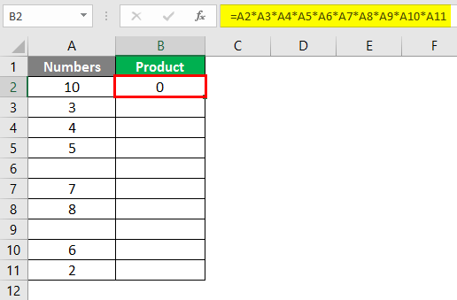 PRODUCT Function in Excel 2-3
