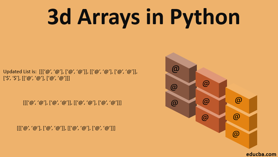 3d Arrays in Python 