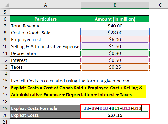 Explicit Costs-2.2