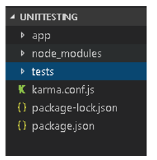AngularJS Unit Testing-1.1