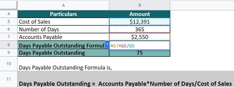 AstraZeneca solution