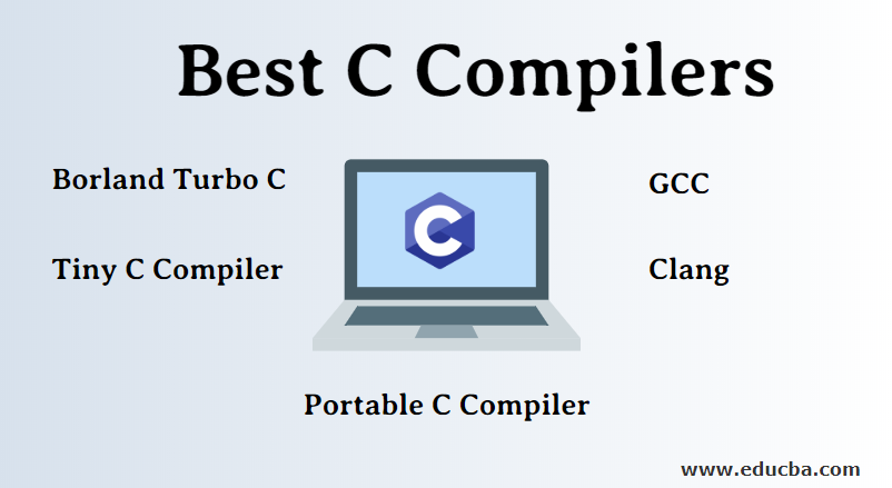 Best C Compiler