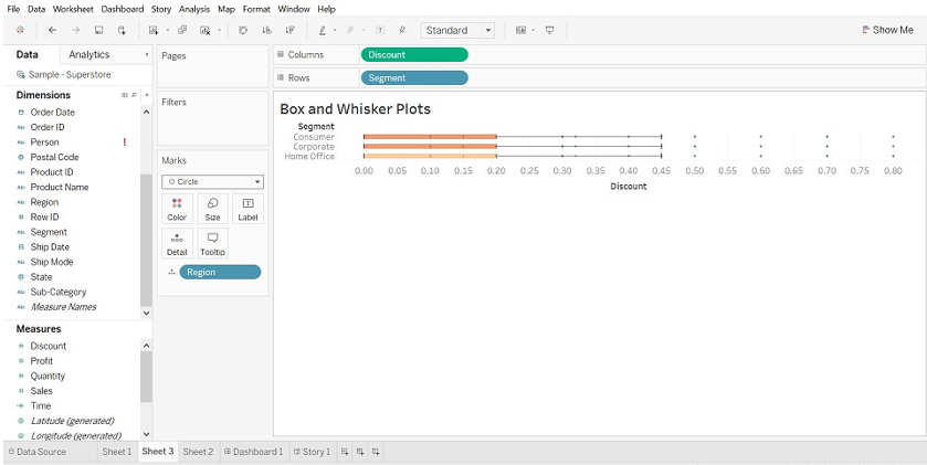 Tableau Chart Types Box and Whisker Plots