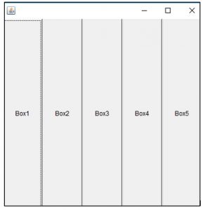 BoxLayout in Java | Learn Constructors And Methods of BoxLayout